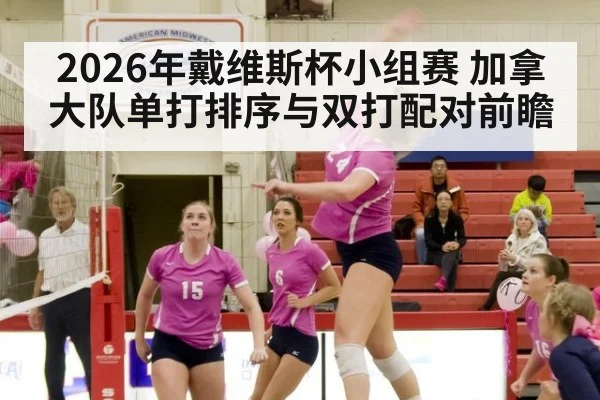 2026年戴维斯杯小组赛 加拿大队单打排序与双打配对前瞻
